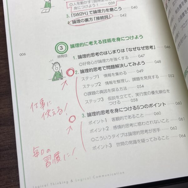 練習15分論理力トレーニング教室 新田祥子 - 画像 (11)